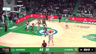 Ray McCallum - 28 POINTS 5 ASSISTS vs Le Portel (28 January 2023)