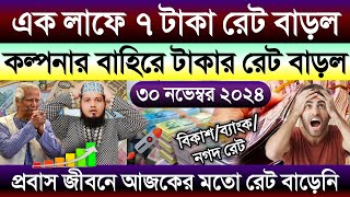 আজকের টাকার রেট আকাশ ছোঁয়া বাড়ল | রেট বেড়ে পিছনের সব রেকর্ড ভাঙ্গল | আজকের টাকার রেট কত Takar rat