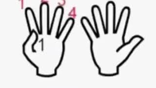 Easy way to remember 9th table with your fingers..