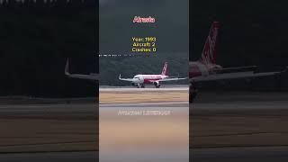 Airasia evolution. BIG 6 #aviation #airlines #evolution #airasia