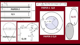 IIT JEE ADVANCE-2022 PAPER-2 BY RKH SIR