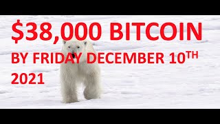 Monday december 6 2021 bitcoin price prediction