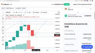 Shiba Inu 💰 Análisis Técnico 💰 ( Cuando Vender & Cuando Comprar) 💰 Shiba Inu Trading 💰