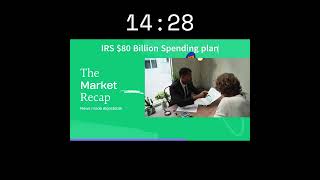 IRS $80 Billion Spending Plan