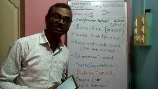 online education YouTube channel | online learning YouTube | prathmik | std 1& 2 |  axaykumar tandel