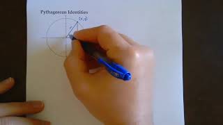 Fundamental Trigonometric Identities