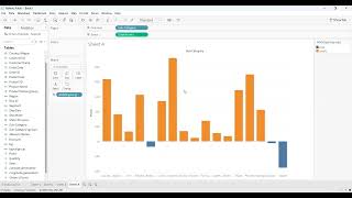 In Tableau How To Show Profit In Green And Loss In Red | Tableau Tutorial