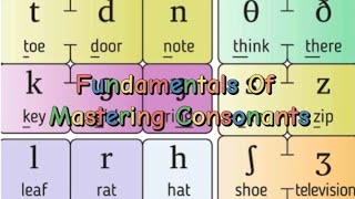 Mastering English consonants all by yourself