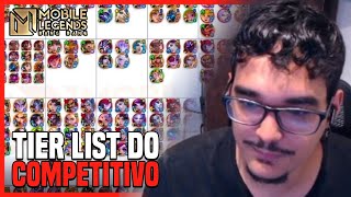 TIER LIST DO EX COACH DA EVOS NO PATCH ATUAL!! OS MELHORES E PIORES HERÓIS DO COMPETITIVO | MLBB