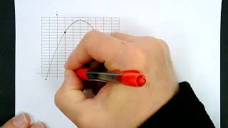 Arc Length Day 1