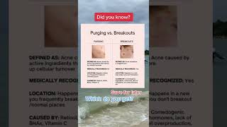 Purging vs Breakouts #shorts  #skincare #selfcare #health #awareness #viral #acne #didyouknow