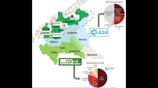 "Multi-utility" del Nord della Lombardia. Di che cosa stiamo parlando. 1a parte