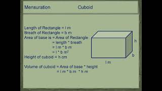 Problem 28