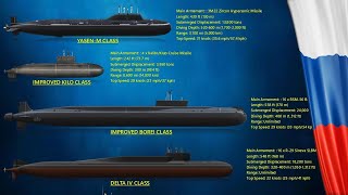 The 5 Most Lethal Russian Submarines Today