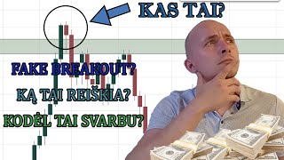 Forex Prekybos Paslaptys: Kaip išvengti Fake Breakout'ų ir rasti pelningus trade'us!