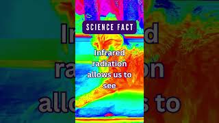 Infrared Radiation