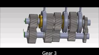 Synchronous Mesh typebGear box 3D animation