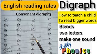 consonant digraphs |blends and digraphs | english vocabulary