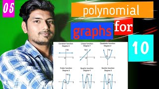 Graphs of Polynomials class 10 X CBSE | ICSE and IIT FOUNDATION | 05