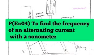 🔴 To find the frequency of an alternating current with a sonometer.