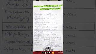 Retention time record in laboratory