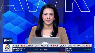 Squawk Box (CNBC Indonesia) 17/12/2024