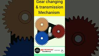 Transmission Triumph: Mastering Gear Changes with SolidWorks Animation #automobile #3danimation