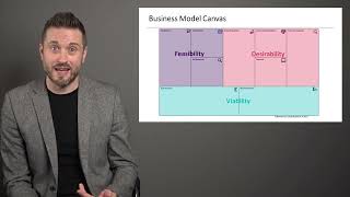 Business Model Canvas