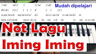 Not Lagu Iming Iming - Not Piano / Pianika untuk Drum Band / Marching Band Mudah Dipelajari