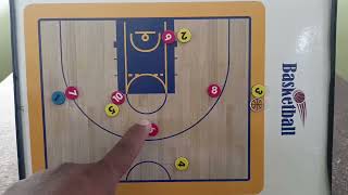 Quick Sideline Inbound Play: Tagalog Version