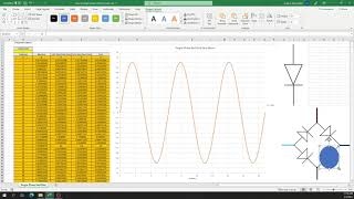 How do single phase rectifiers work