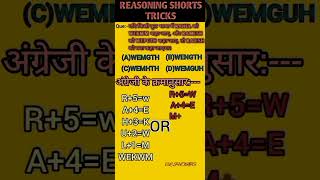 🔥Coding decoding🔥 reasoning short video 💯for SSC GD Airforce 👉 all competitive exams👍