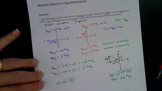 Relative Velocity in Two Dimensions