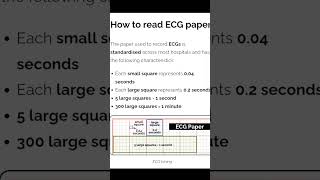 ECG Basic You should know 💜❤️❤️❤️❤️ #doctorlife #medicalstudent #fmu