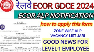 RRC GDCE EAST COAST RAILWAY ZONE  ALP NEW NOTIFICATION  OUT 2024