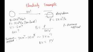 Elasticity - Example