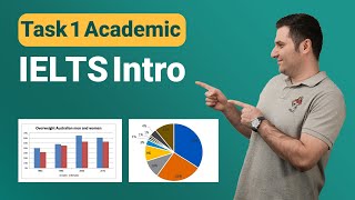 Academic Writing Task 1 (Introduction) Part 1