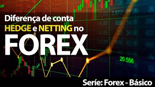 FOREX - Tipos de contas - Hedge e Netting