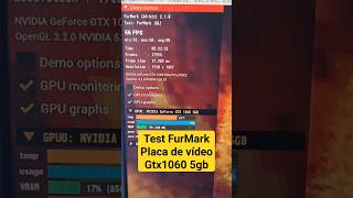 Test Furmark Placa de vídeo