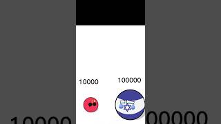 china vs Israel #countries #subscribe #viral #countryballs #entertainment