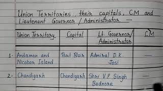 List of India's Union Territories, their capitals , C M and lieutenant governor/Administrator