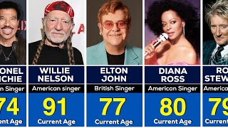 200 Famous Singers Over 70 and 80 Age Still Alive in 2024