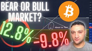 Bitcoin, Ethereum & Crypto Price Predictions: ARE WE IN A BULL MARKET OR A BARE MARKET?