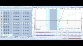 DE 19NOV CALL SPREAD trade update