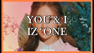 [K-Pop] IZ*ONE (아이즈원) - You & I (PT-BR)