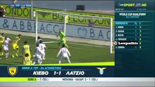 Κιέβο - Λάτσιο 1-1