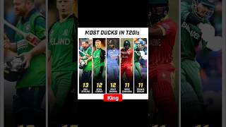 Most ducks in T20s 🏏❤ #ducks #cricket #shortsfeed #viral #trending