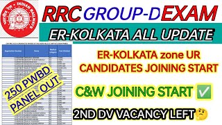 RRC ER-KOLKATA ZONE PWBD PANEL OUT | RRC ER KOLKATA C&W JOINING START 🤔