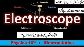 Electroscope  (13.3) unit 13 lecture 87