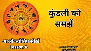 कुंडली कैसी होती हैं। astrology chapter 4